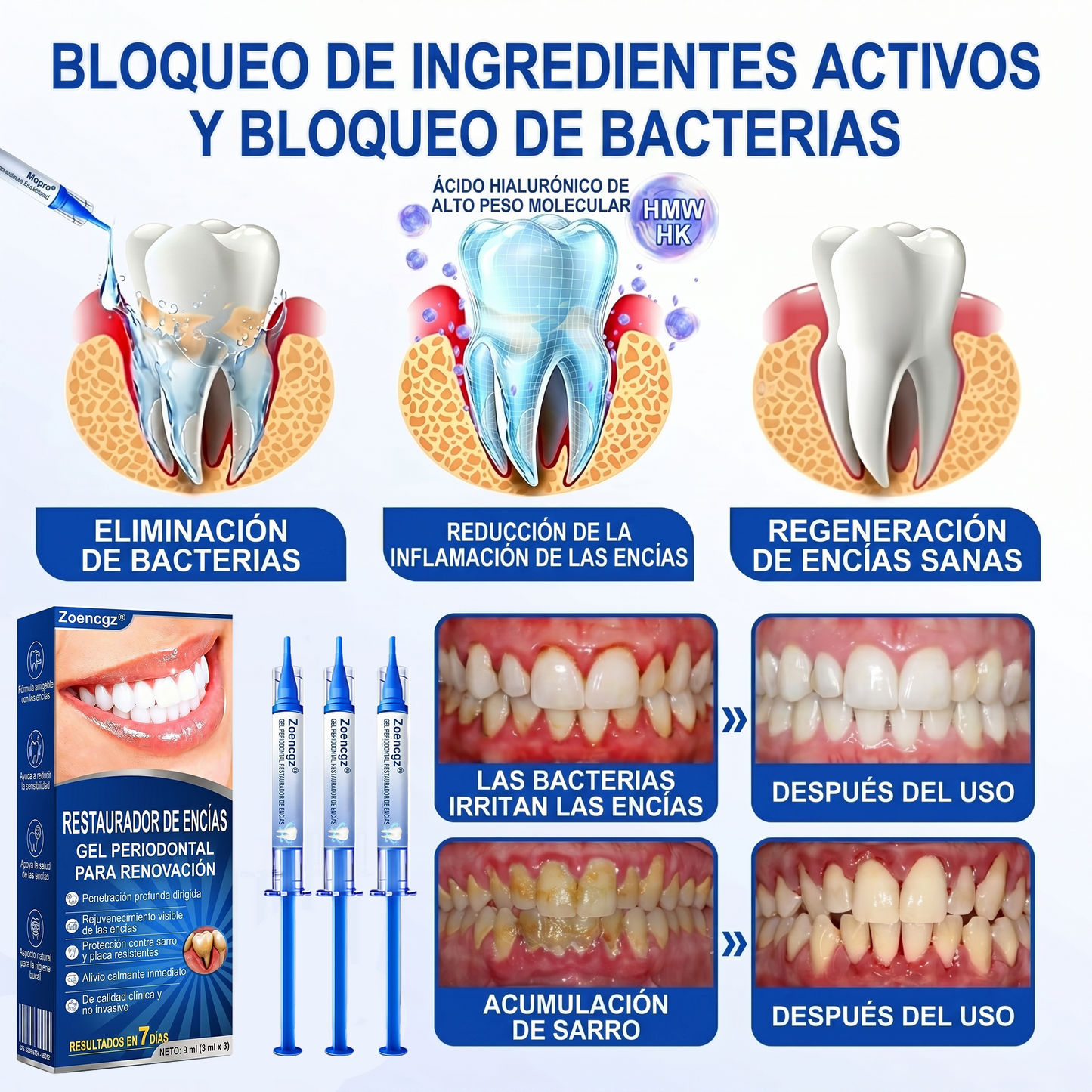 Zoencgz® 💯🍭 Gel antibacteriano para la regeneración de las encías | Resultados visibles en 7 días