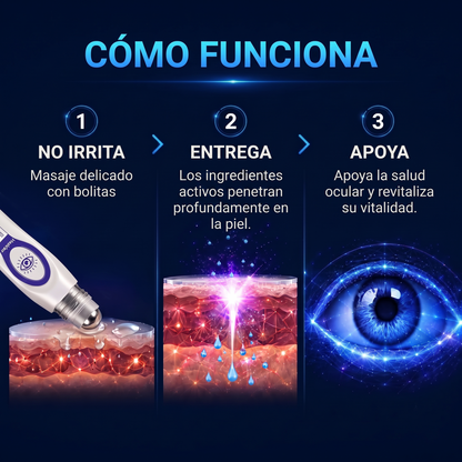 🫐✨𝐇𝐞𝐚𝐥𝐫𝐢𝐳𝐞® Sérum roll-on para el contorno de ojos con antocianinas de arándano – elimina eficazmente las cataratas | el glaucoma | la presbicia