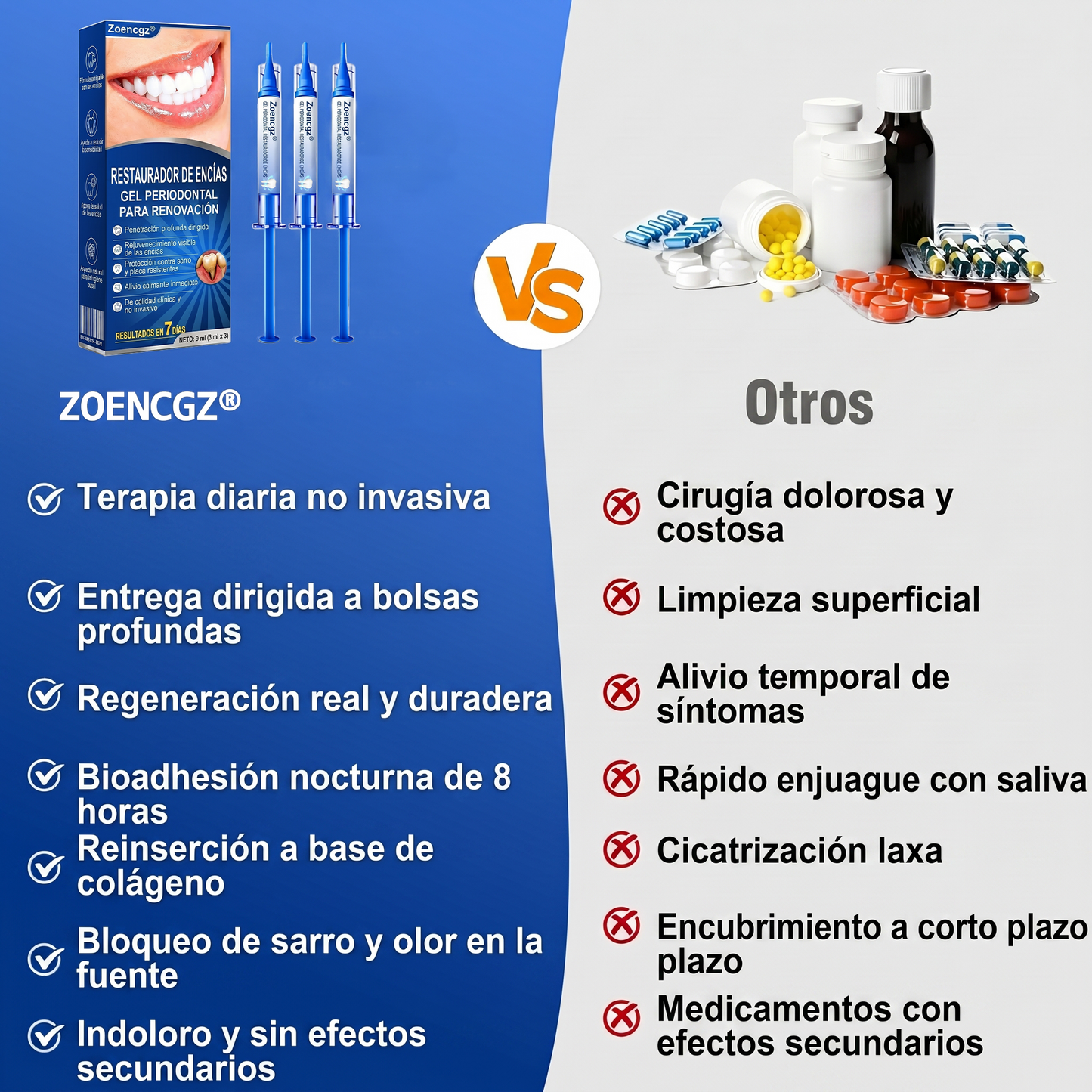 Zoencgz® 💯🍭 Gel antibacteriano para la regeneración de las encías | Resultados visibles en 7 días