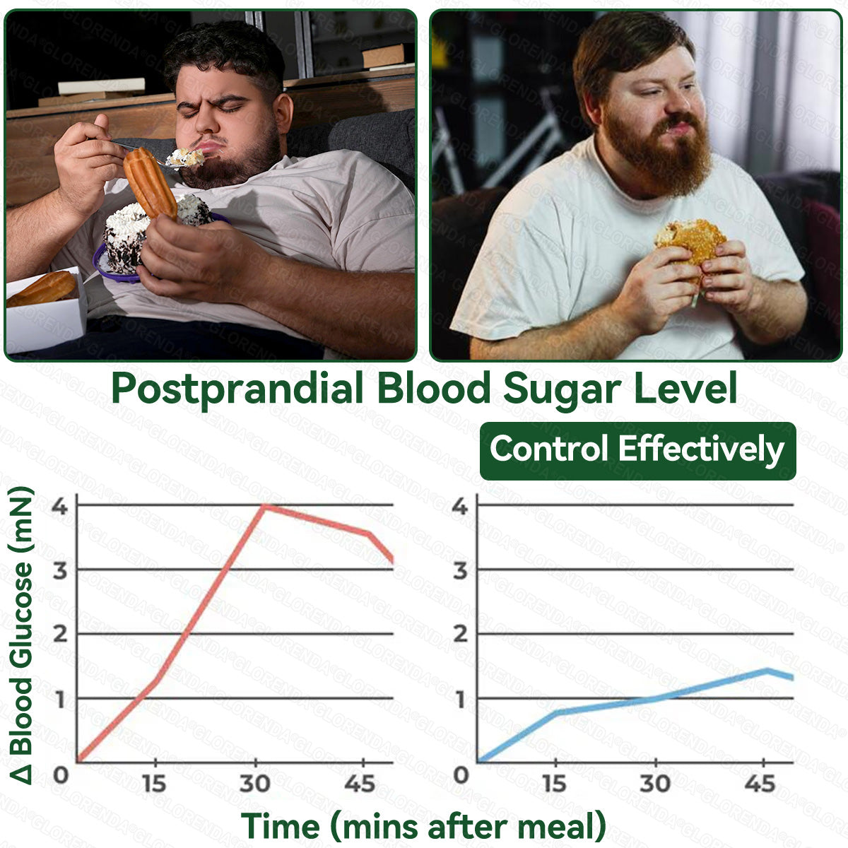 🔥 Only 10 packs left! Extra 30% off! 𝐆𝐋𝗢𝗥𝗘𝗡𝗗𝑨® 𝗠𝗼𝗿𝗶𝙣𝙜𝙖 · 𝘽𝙚𝙧𝙗é𝙧𝗶𝗻𝗲 × 𝗡𝗔𝑫⁺, tested and safe, promotes weight management, blood sugar, digestion and energy with lasting results.