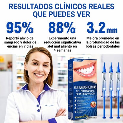 Zoencgz® 💯🍭 Gel antibacteriano para la regeneración de las encías | Resultados visibles en 7 días
