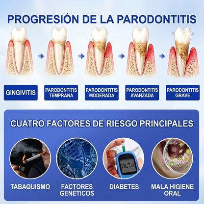 Zoencgz® 💯🍭 Gel antibacteriano para la regeneración de las encías | Resultados visibles en 7 días